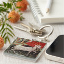 Search for capricorn the goat key rings Zodiac