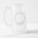 Search for worlds greatest dad mugs Birthday