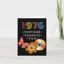 Search for 1976 birthday cards Born in 1976