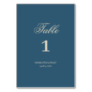 Search for bohemian floral wedding table cards Simple