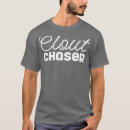 Search for clout tshirts Music