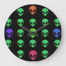Search for alien clocks Green