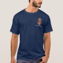 Search for second world war Infantry