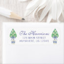 Search for topiaries return address labels Watercolor