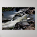 Search for sioux posters Falls