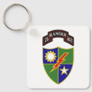 Search for battalion accessories Army