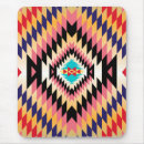 Search for 7 mousepads Abstract