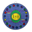 Search for table dartboards Sports