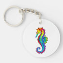 Search for low polygon key rings Multicolor