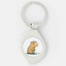 Search for a hole key rings Watering