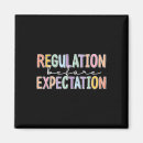 Search for regulation home living Awareness