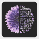 Search for for her stickers Feminist