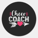 Search for stunts labels Athletic