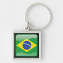 Search for polished key rings Modern
