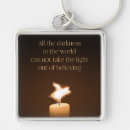 Search for inspirational words key rings Believe