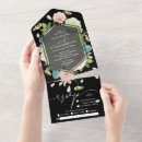 Search for unique elegant wedding invitations Floral