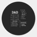 Search for roleplaying stickers Gaming