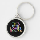 Search for novel rounded key rings Books