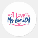 Search for family love stickers Home sweet home