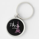 Search for french key rings Eiffel