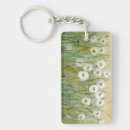 Search for field rectangular key rings Botanical