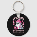 Search for nk key rings Candy