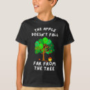 Search for fall far From