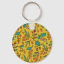 Search for berry key rings Abstract