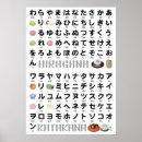 Search for office school Alphabet