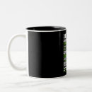 Search for name definition mugs Funny