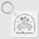 Search for dumbbell key rings Weight lifting