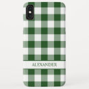 Search for handsome iphone cases Plaid