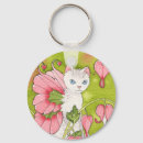 Search for bleeding magnets Floral