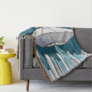 Search for ufo Astronomy