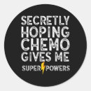 Search for aids support stickers Recovery process