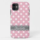 Search for fashion polka dots iphone cases Girly