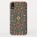 Search for designer iphone xr cases Vintage