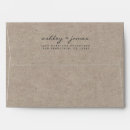 Search for kraft envelopes Return address