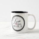 Search for thought of the day mugs Typography