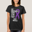 Search for crohns disease tshirts Fight
