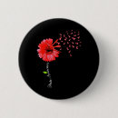 Search for stroke support badges Awareness