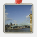 Search for cincinnati christmas tree decorations Skyline