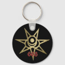 Search for satanic round key rings Occult