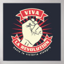 Search for vintage protest posters Resist