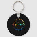 Search for aba key rings Acceptance