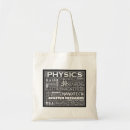 Search for for physics bags Geeky