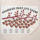 Search for heart photo blankets Grandma