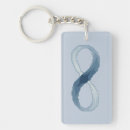 Search for eternity key rings Infinity