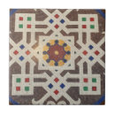 Search for italian tiles Elegant