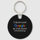 Search for engagement party supplies Groom